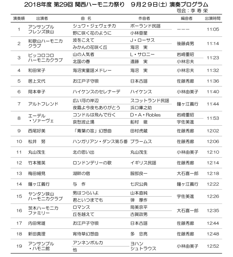 第29回 関西ハーモニカ祭り 18 関西ハーモニカ連盟